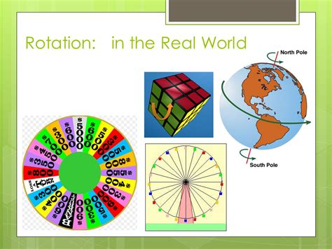 real world example of rotation in geometry