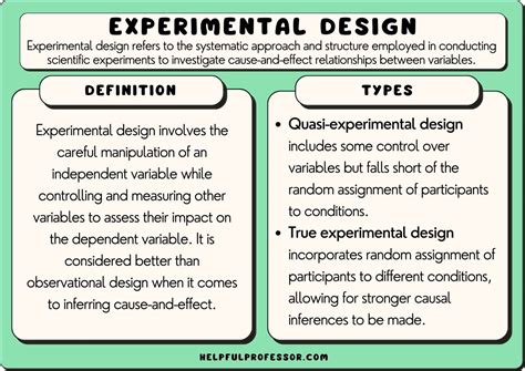 real world example of testing effect