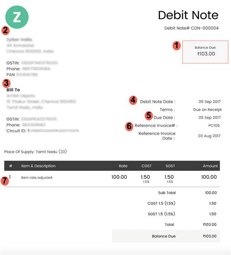 reasons for debit note