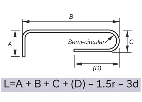 rebar shape code 22