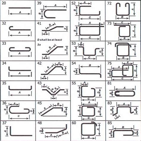 rebar shape codes eurocode