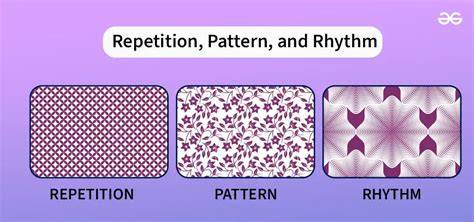 recognizing rhythm pattern
