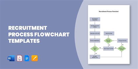 recruitment process flowchart in word free download