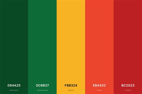 red and green colour code