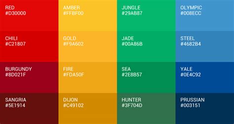 red green and blue color code