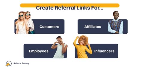 referral link examples