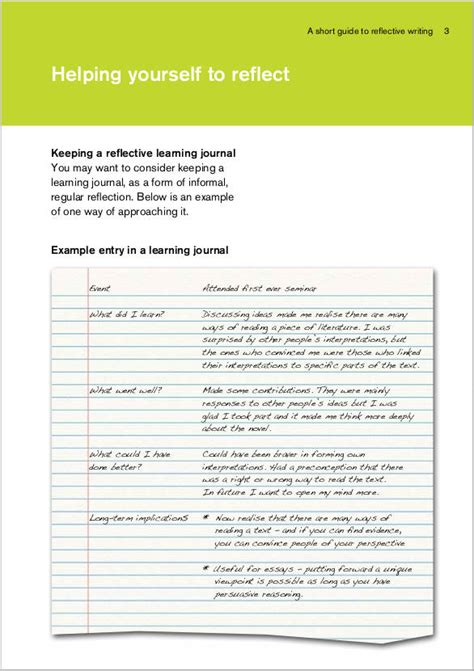 reflective learning journal examples