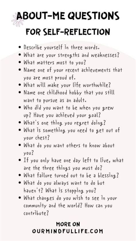 reflective questions examples