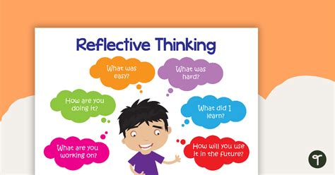 reflective thinking