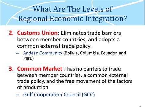 regional economic integration examples