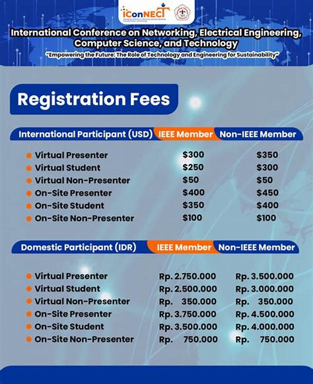 Register iConnect Indonesia
