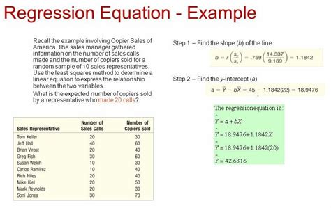 regression analysis calculation example