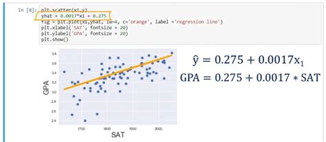regression analysis python code