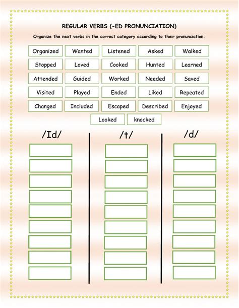 regular verbs ed ending pronunciation exercises pdf