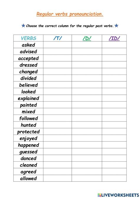 regular verbs ed pronunciation exercises