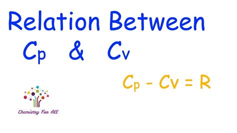 relation between cp and cv mayer's formula