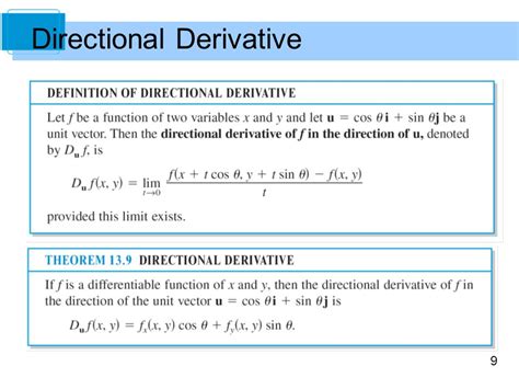 relation between partial derivatives and directional derivative