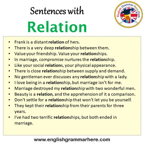 relation in a sentence