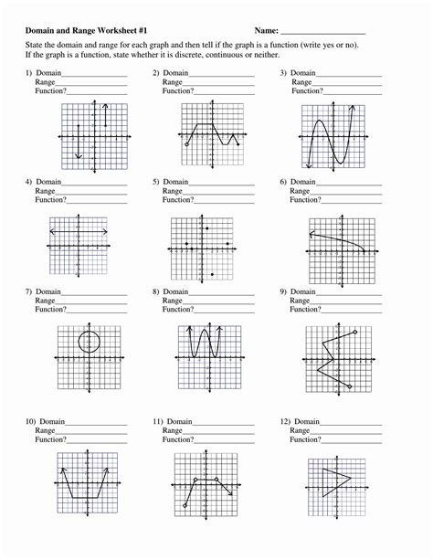 relations domain range and functions worksheet answer key