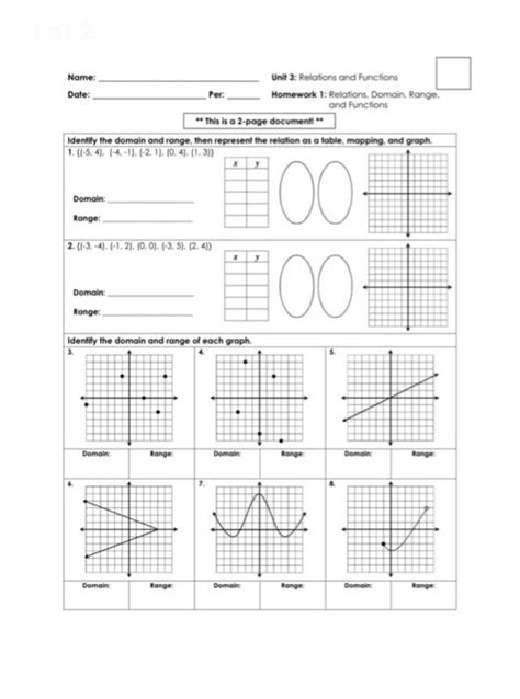 relations domain range and functions worksheet unit 3