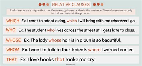 relative clause where examples