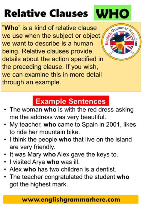 relative clauses with who examples