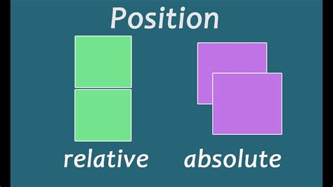 relative position examples