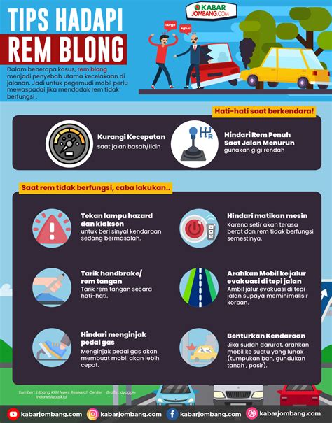 rem blong