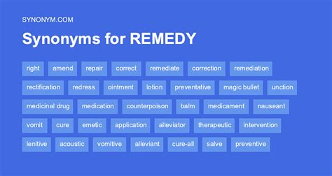 remedy ka synonyms in english