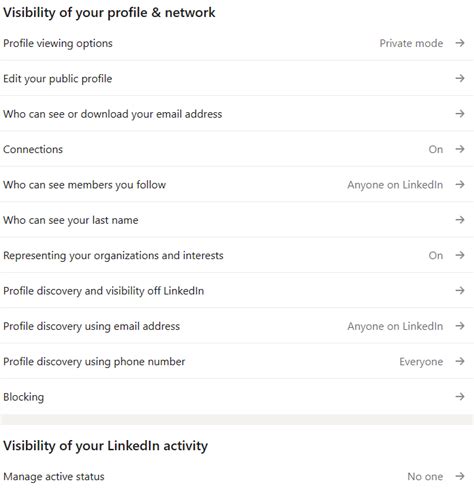 remove linkedin from google search results