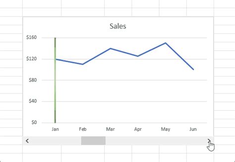 remove vertical lines in excel chart