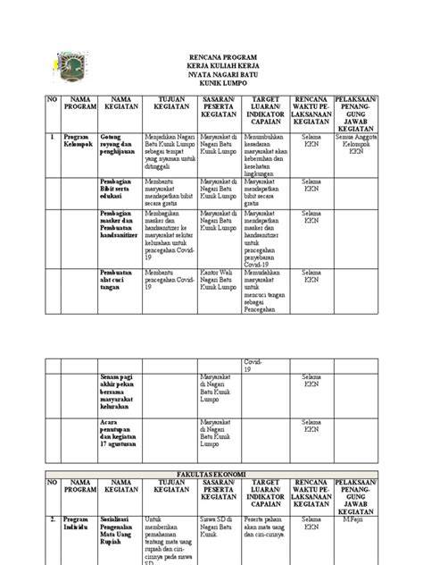 Rencana program kerja KKN