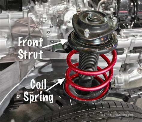 replace coil spring on strut