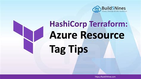 replace terraform function