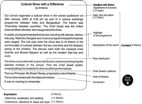 report writing class 11 topics with answers