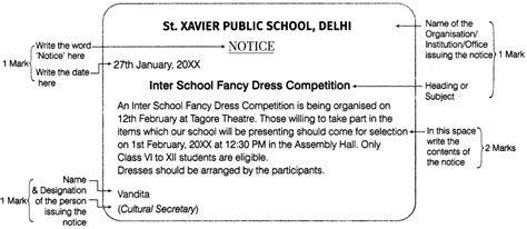 report writing topics for class 9 icse