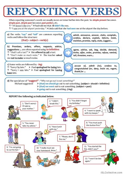 reporting verbs exercises pdf advanced