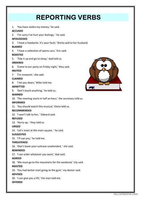 reporting verbs exercises wordwall