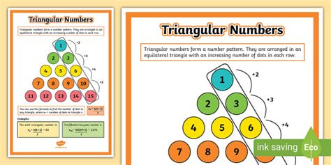 represent 36 as a triangular and square number class 6