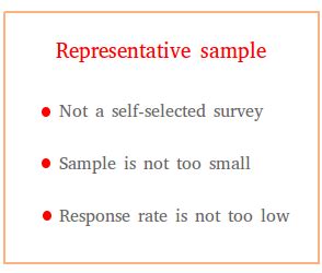 representative definition math