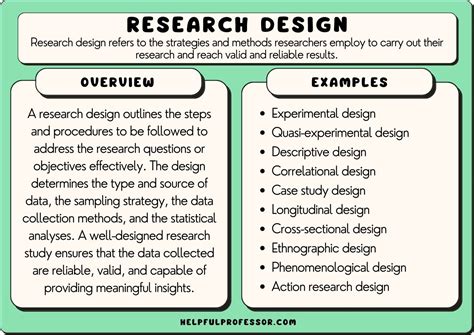 research design statistics examples