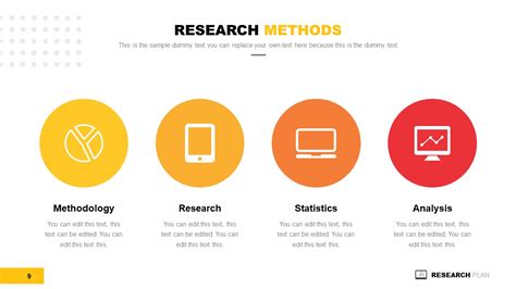 research plan presentation example