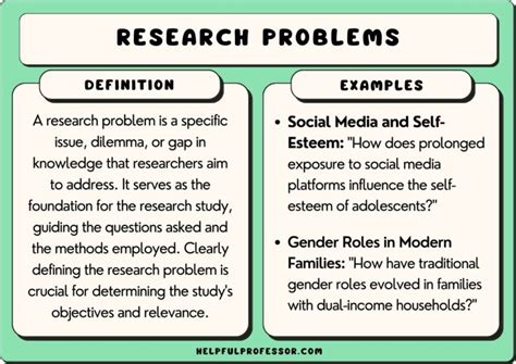 research problem examples for students
