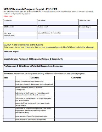 research progress presentation example