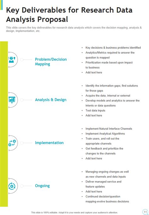 research proposal example data analysis