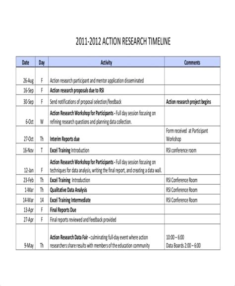 research proposal schedule template