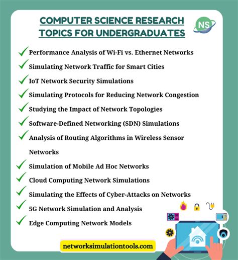 research topics in computer science for undergraduates pdf