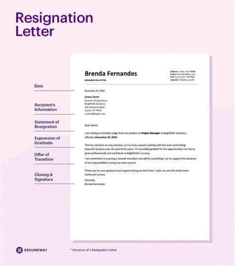 struktur surat pengunduran diri