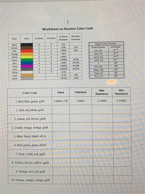 resistor color code worksheet with answers pdf