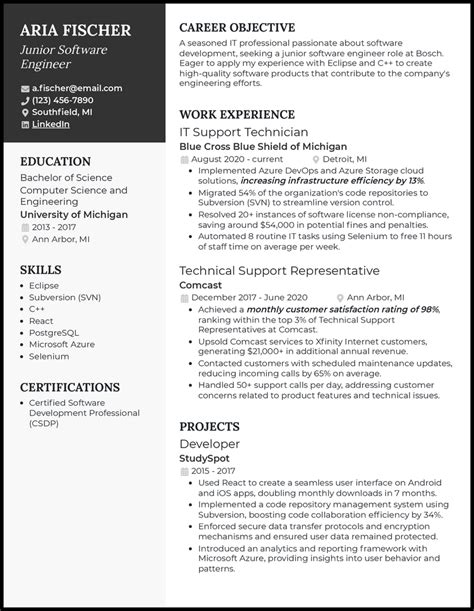 responsibilities of junior software engineer